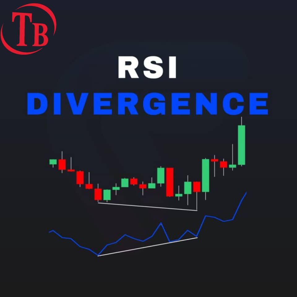 اندیکاتور RSI+ چیست؟
